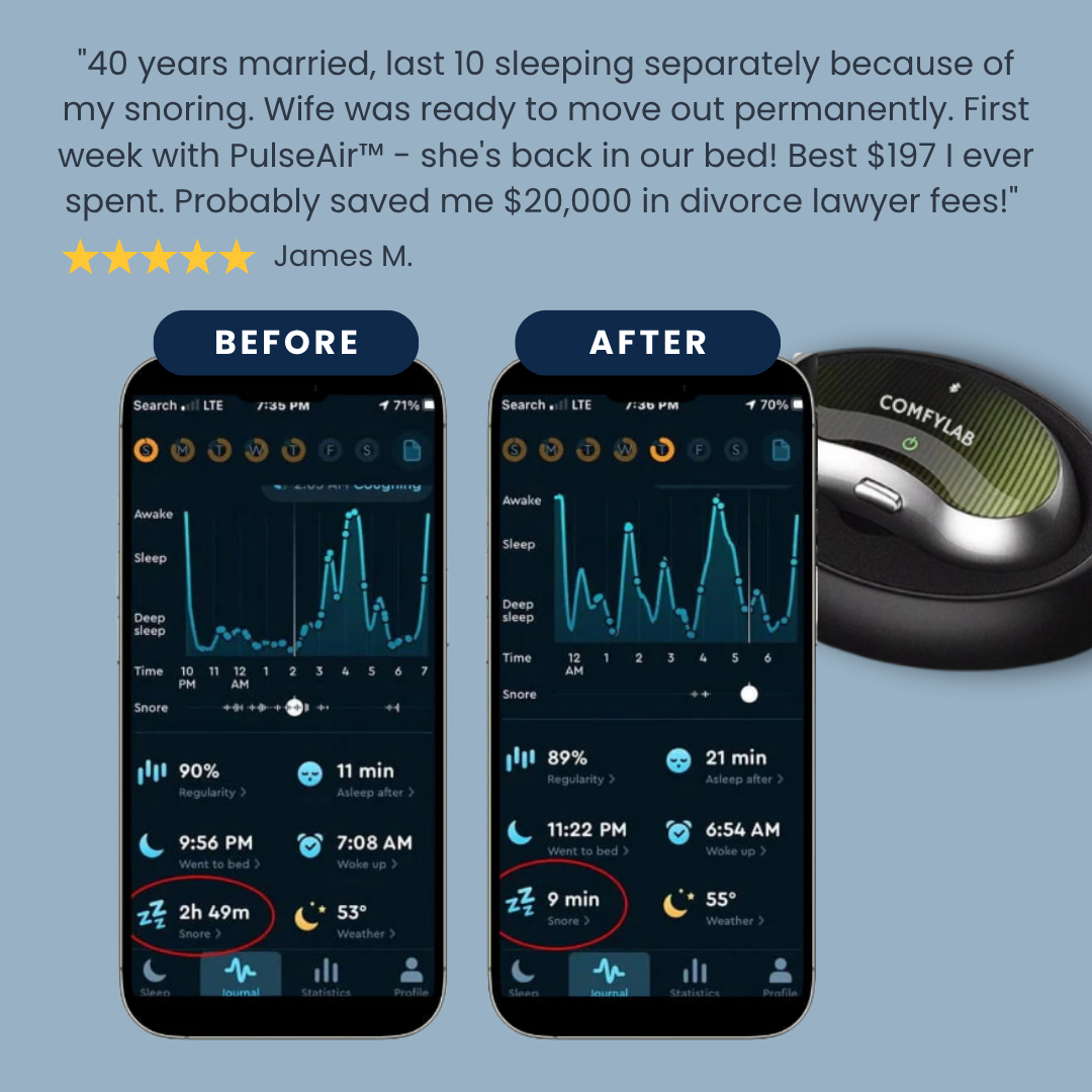 Neurovia PulseAir | Smart Anti-Snoring Neurostimulation Device